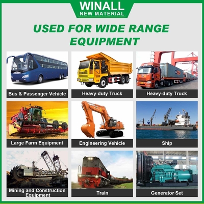الجودة العالية والفعالية على المدى الطويل زيت الشاحنات ذو الحجم الصغير API CF4 sae 15w40
